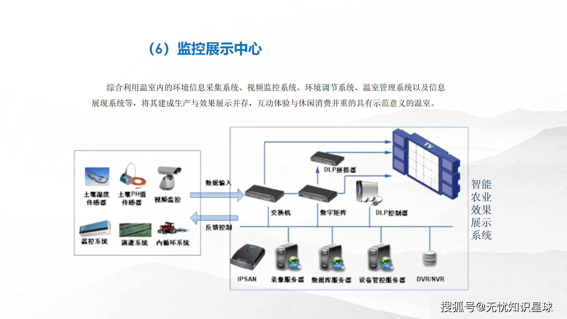 數(shù)字農(nóng)業(yè)農(nóng)村 開(kāi)啟農(nóng)業(yè)現(xiàn)代化新篇章——智能化產(chǎn)品驅(qū)動(dòng)農(nóng)產(chǎn)品生產(chǎn)變革