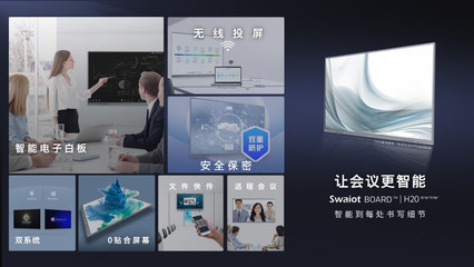 讓會(huì)議更智能！創(chuàng)維商用Swaiot BOARD H20 開(kāi)啟智慧會(huì)議新體驗(yàn)