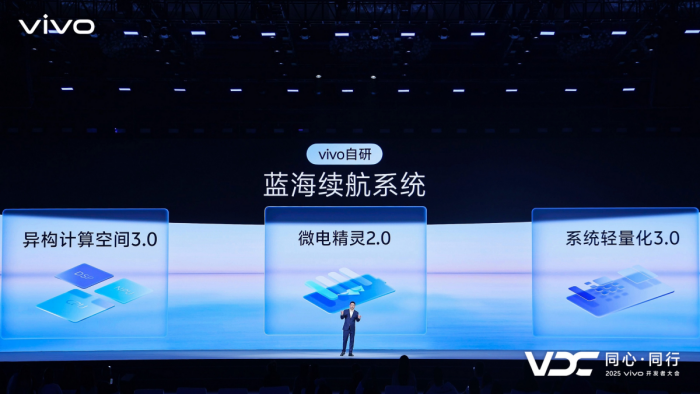 vivo AI戰(zhàn)略全面深化 原系統(tǒng)OriginOS 6與藍河操作系統(tǒng)BlueOS 3引領(lǐng)產(chǎn)品智能化新浪潮